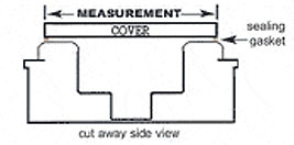 Aluminum Spa Cover Measuring